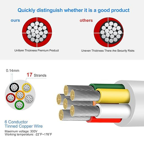 22 Gauge 6 Conductor Electrical Wire, 16.4 FT Low Voltage 22/6 Tinned Copper Stranded 6 Wire Cable, 22 AWG White Flexible Extension Cord for Sprinkler, Thermostat, Speaker, Irrigation, Automotive