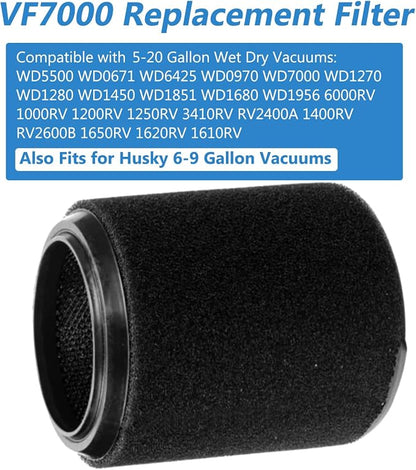 2 Pack Replacement VF7000 Filter - Image 4