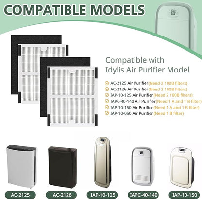 Replacement Filters b for Idylis AC-2125, IAF-H-100B, IAP-10-125, IAPC-40-140 - Image 2