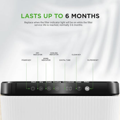 Nutrichef Replacement Composter Filter - Image 5