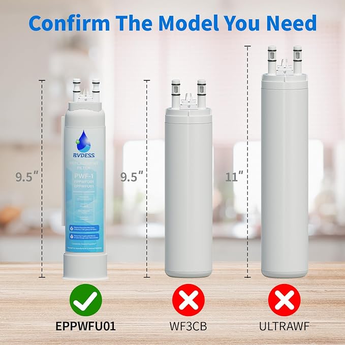 FPPWFU01 Water Filter Replacement - Image 2
