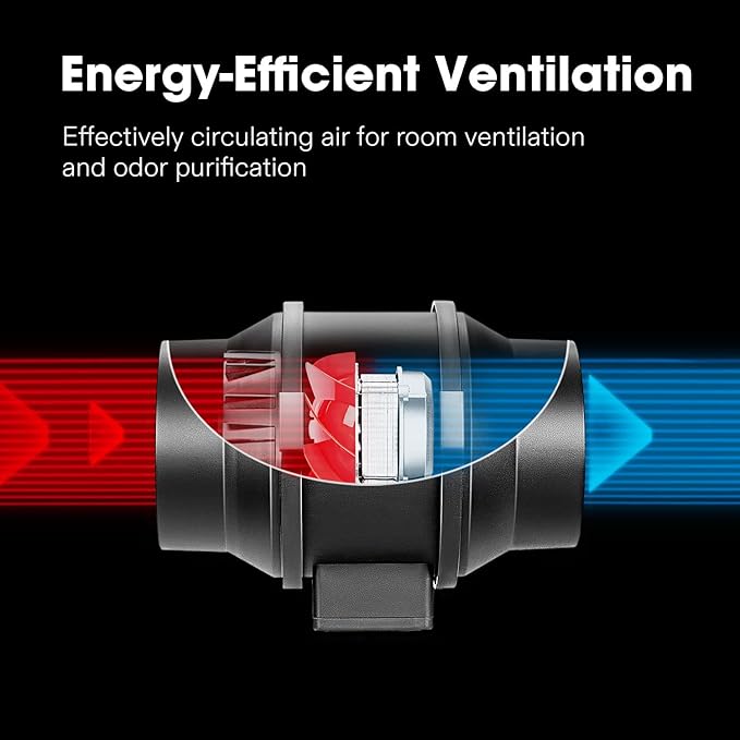 VIVOSUN R6 6 Inch 390 CFM Inline Duct Fan - Image 3