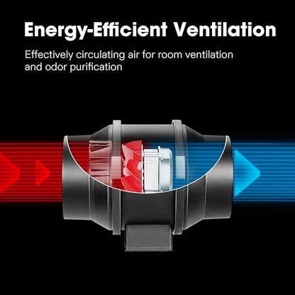 VIVOSUN R6 6 Inch 390 CFM Inline Duct Fan - Image 3