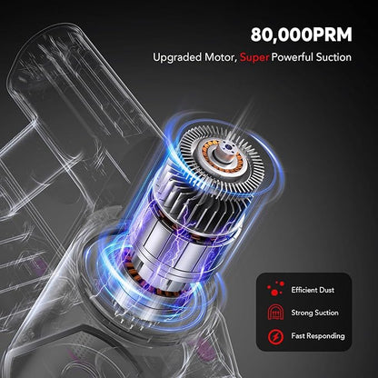 Cordless Vacuum Cleaner for Home, 000PRM Powerful 4 in 1 Lightweight Stick - Image 5