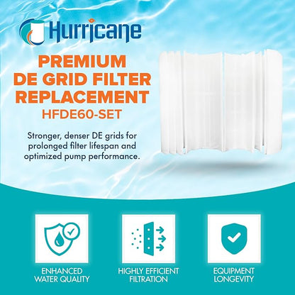 Hurricane Filters HF-DE60-SET - Image 2
