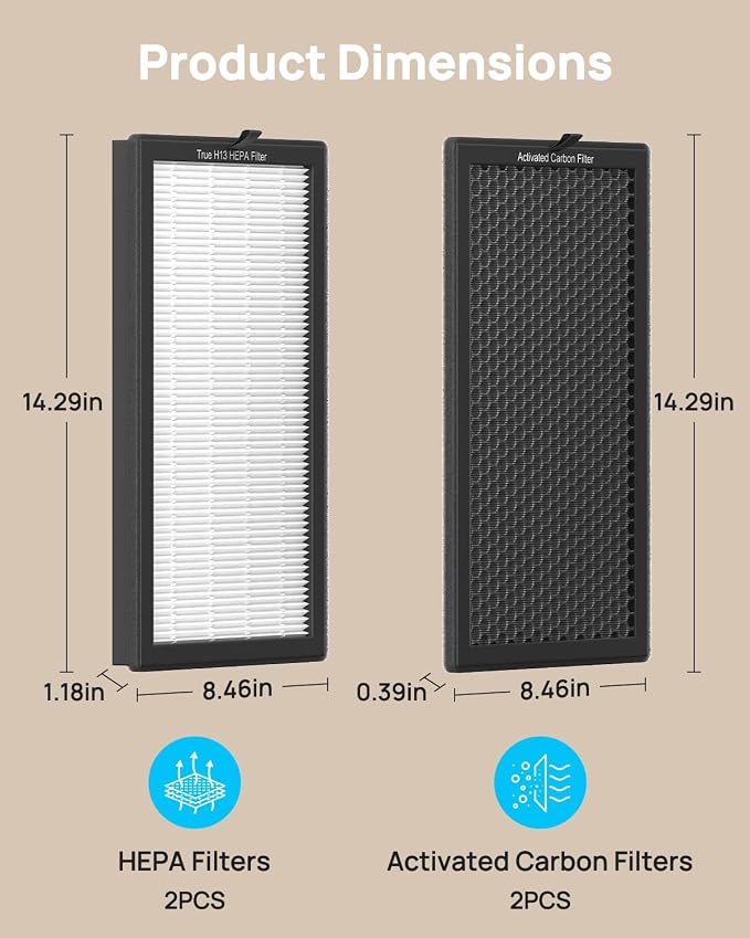 AP400 Official Genuine Replacement Filter Set, Designed by Original Manufacturer - Image 4