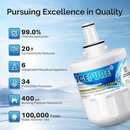 ICEPURE DA29-00003G Refrigerator Water Filter Replacement - Image 6