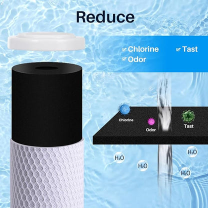 CFS – 10“ x 2.5” Carbon Block Water Filter Cartridge Compatible - Image 6