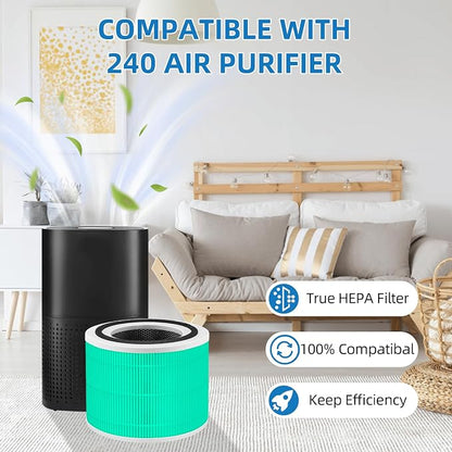 14 True HEPA Toxin Absorber Replacement Filter - Image 2