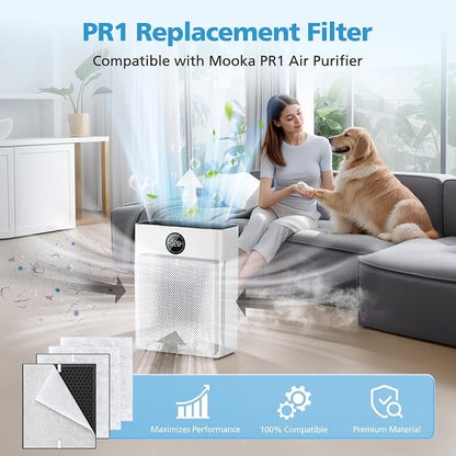 2 Pack PR1 Replacement Filter for Mooka Mode PR1 Air Purifier, H13 True HEPA - Image 3
