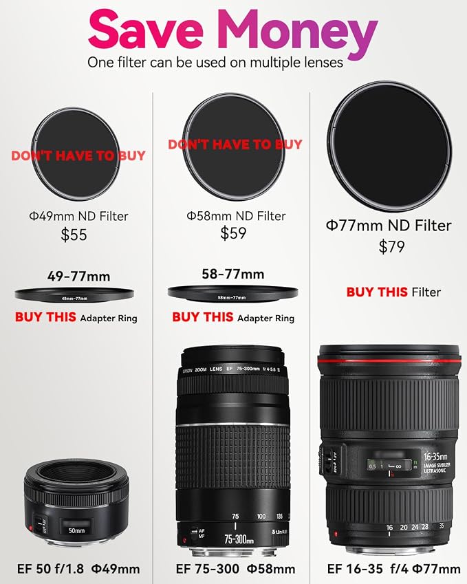 40.5-49mm Metal Step-Up Ring Adapter Compatible - Image 6