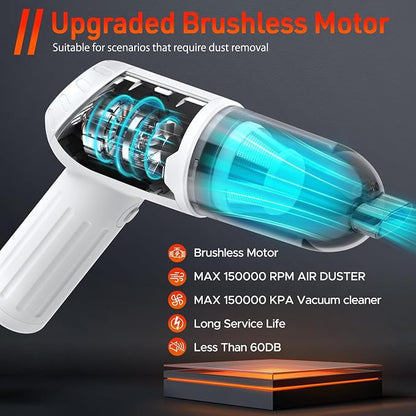 Reesibi 4 in 1 Powerful Compressed air Duster - Image 2