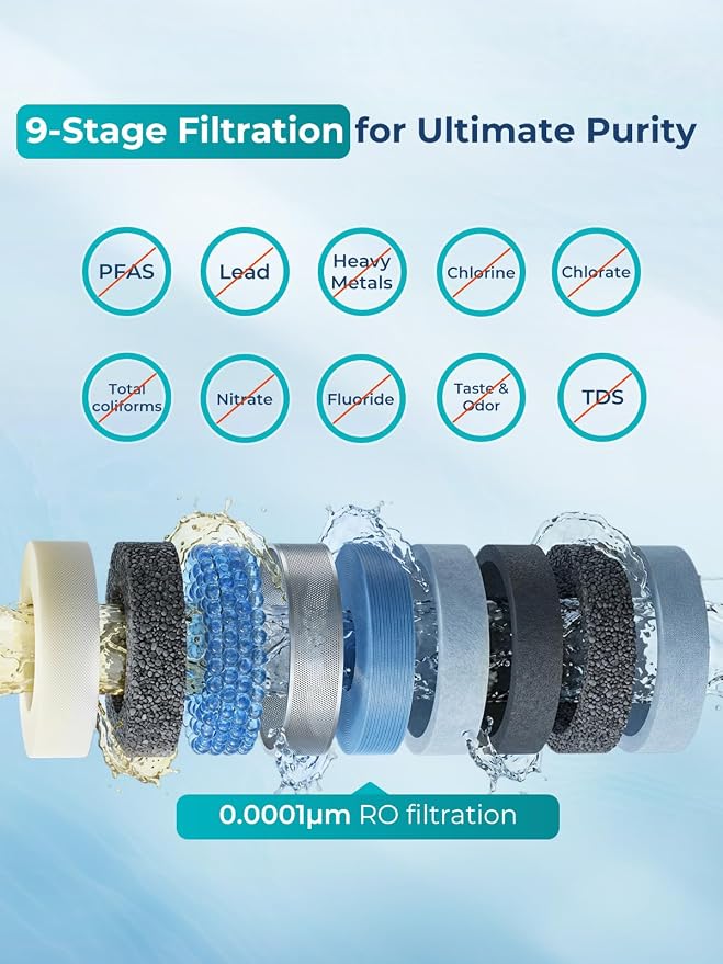 VIOMI® RO Water Filtration System, TDS PFOS&PFOA Reduction, 9 Stage Reverse - Image 2