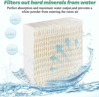 1043 Super Humidifier Wick Filters Replacement - Image 4