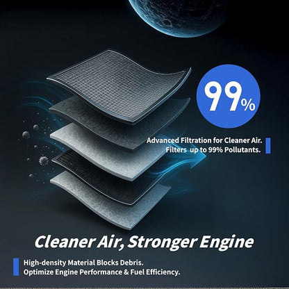 Cabin & Engine Air Filter Kit for 2019-2025 Chevrolet Silverado 1500, GMC - Image 4