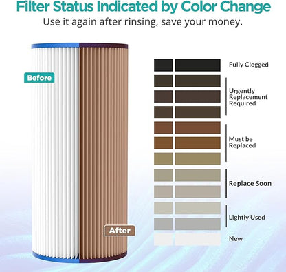 SimPure 10"x4.5" Pleated Sediment Water Filter, 20 Micron Whole House Water - Image 6