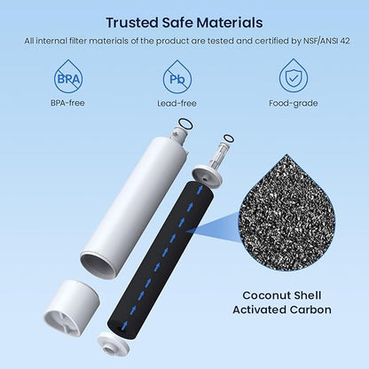 GLACIER FRESH Replacement for RPWFE, RPWF Refrigerator Water Filter, Compatible - Image 2