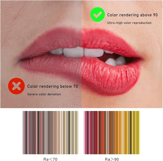 Illuminated 3 Colour LED Bathroom Mirror, Bathroom Light Mirror - Image 3