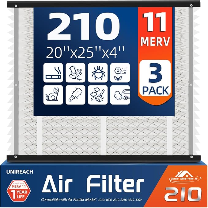 3 Pack 210 Replacement Air Filter, MERV 11, Actual Size: 20.47"x25.6"x3.94" by UNIREACH