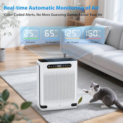 Air Purifiers for Home Large Room Up to 2600 Ft², HEPA Air Purifier - Image 8