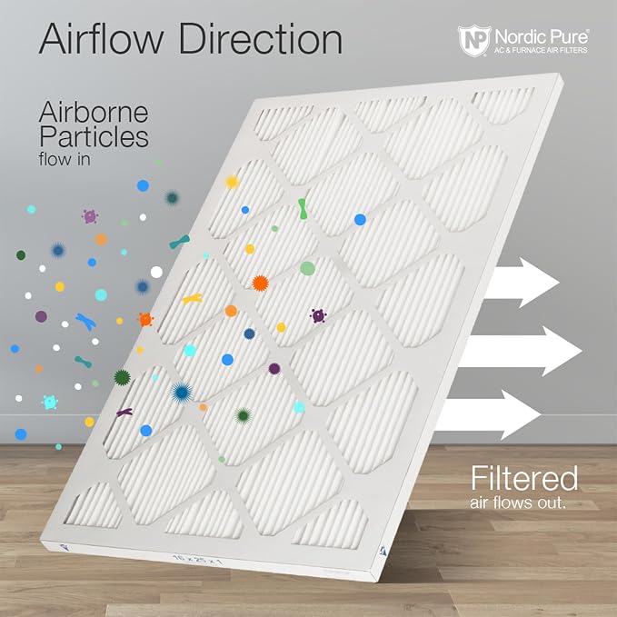 Nordic Pure 16x30x1 Tru Mini Pleat MERV 13 AC Furnace Air Filters – 2.5X More - Image 8