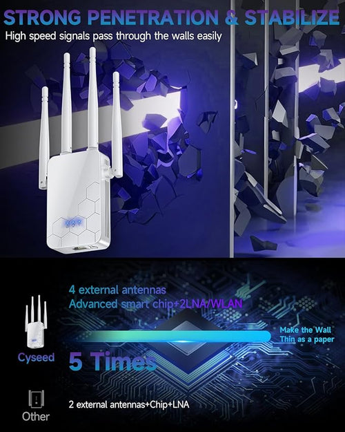 2026 WiFi Extender Internet Booster, 10000 Sq.ft Long Range Repeater Wireless Routers Amplifier, Mesh Wi-Fi 80% Faster | Broader Than Ever, Support More Network Devices at Home, 1-Tap Setup