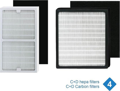 FilledwithLove Replacement idylis IAP-10-280 Hepa Filters, Compatible Idylis - Image 2