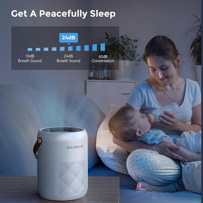 FULMINARE Air Purifiers for Home Bedroom H13 True HEPA Air Purifier, 3 Speeds - Image 3