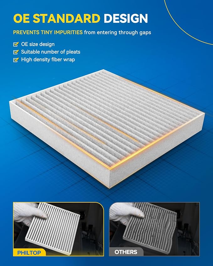 PHILTOP ACF032 Cabin Air Filter, Replacement - Image 6