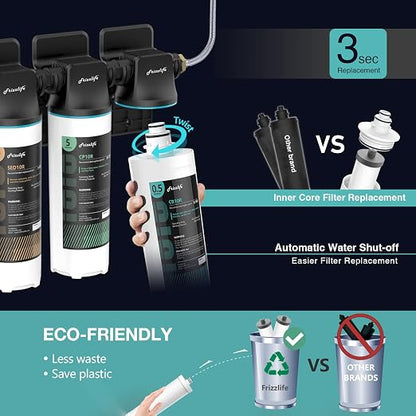 Frizzlife TW10 Under Sink Water Filter System, NSF/ANSI 53&42 Certified Elements - Image 4