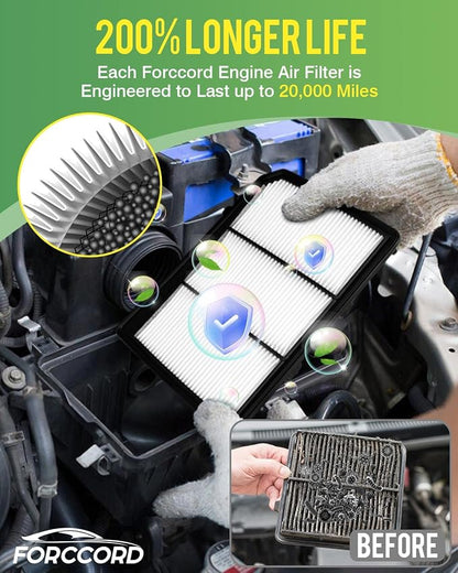 2-Pack Engine Air Filter Fits for Nissan Titan 2024 2023 2022 2021 2020 2019 - Image 4