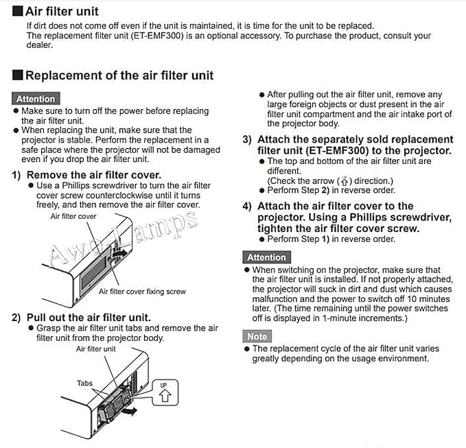 AWO ET-EMF300 Replacement Projector Air Filter - Image 6