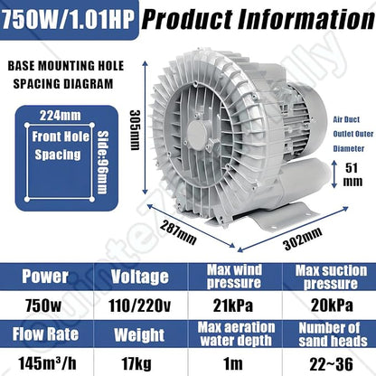 Vortex Ring Regenerative Blower, Single Phase High-Pressure Industrial Vacuum - Image 2