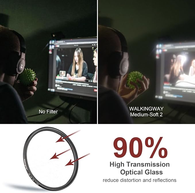 Walking Way 39MM White Pro Mist Diffusion Filter Soft Focus Filter Dreamy Fog - Image 4
