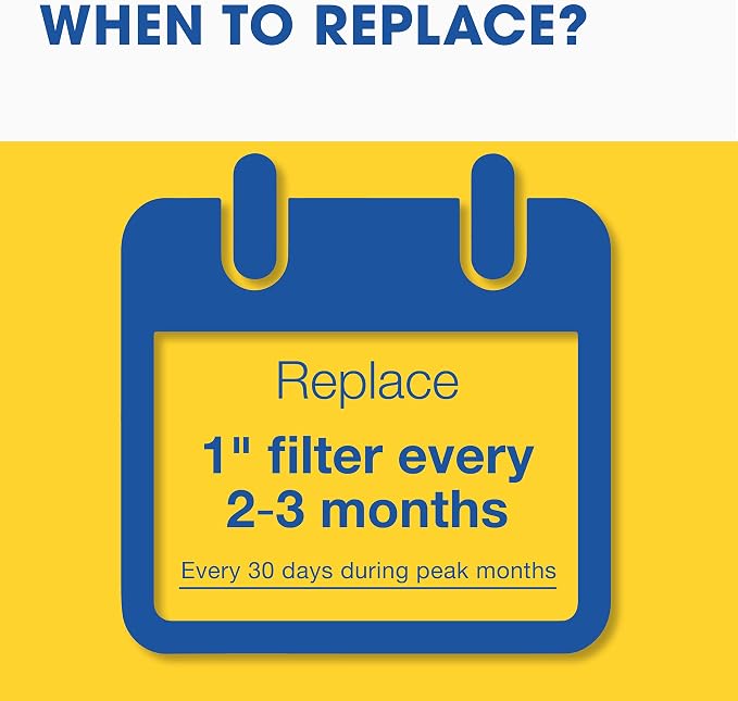 Aerostar 10x10x1 MERV 13-6 Count - Image 4