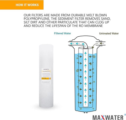 Max Water 10 Micron 20 x 4.5 Sediment Filter 20 inch Whole House BB Water - Image 4