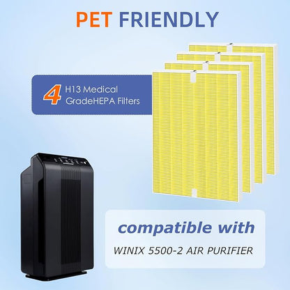 4 Pack 116130 HEPA Pet Care Replacement Filter H - Image 4