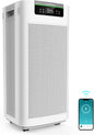 Jafända Air Purifier for Home Large Room 3800 ft², APP & Alexa, Ture HEPA by Jaf%C3%A4nda