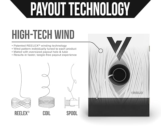 Voltive 18/4 Shielded Low Voltage Wire, Plenum CL3P, White, 500ft - 18AWG, 4 Conductors, Overall Shield, Stranded Bare Copper, UL Listed - V-1264-1