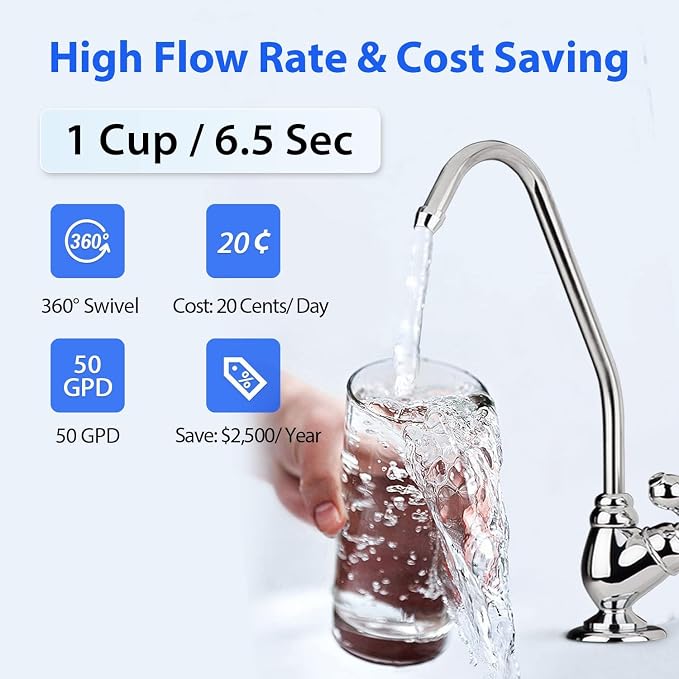 RTW5AK-UV SGS-Tested Reverse Osmosis Water Filter System - Image 5