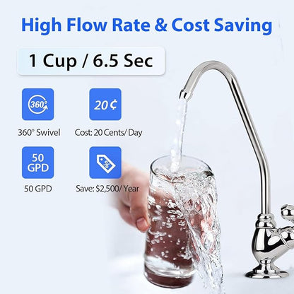 RTW5AK-UV SGS-Tested Reverse Osmosis Water Filter System - Image 5