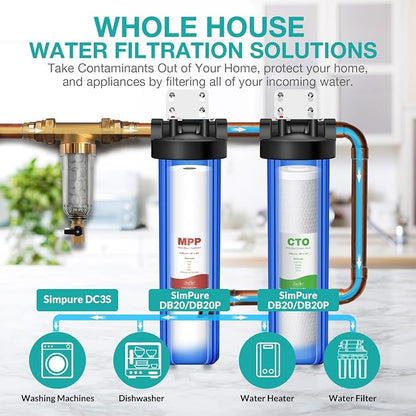 SimPure Whole House Water Filter Cartridges 5 Micron 20" x 4.5" CTO Activated - Image 5
