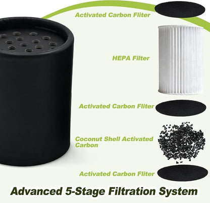 NewKe 4 Pack Replacement Filter Cartridges - Image 4