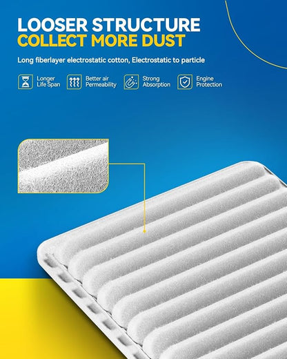 PHILTOP Engine Air Filter CA10171 Replacement - Image 2