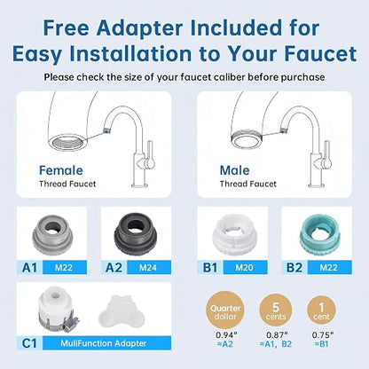 Water Filter for Sink Faucet, 4-in-1 Faucet Water Filter - Image 7