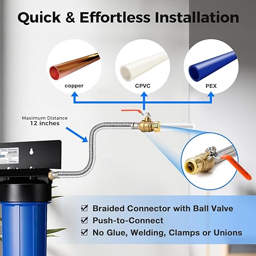 iSpring WGB32B-DS+AHPF12MNPT16X2 Anti-Scale Whole House Water Filter System w/ - Image 4