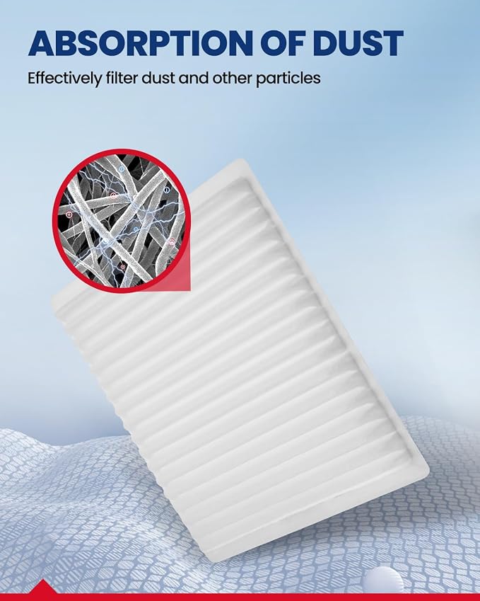 KAX Cabin Air Filter with Activated Carbon, CF10547 Replacement - Image 4