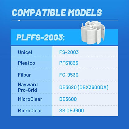 POOLPURE FS-2003 36 Sq.Ft DE Grid Pool Filter Set Replace Unicel FS-2003 - Image 3