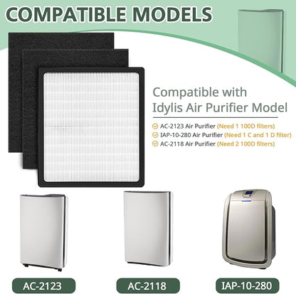Replacement Filters D for Idylis IAF-H-100D AC-2118 AC-2123 IAP-10-280 IAP10280 - Image 2
