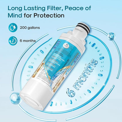 ICEPURE Alkaline LT1000PC Refrigerator Water Filter and Air Filter Replacement - Image 7